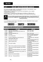 Preview for 202 page of Tecno-gaz Europa B EVO Instructions For Use Manual