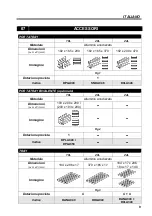 Preview for 11 page of Tecno-gaz europa B pro Instructions For Use Manual