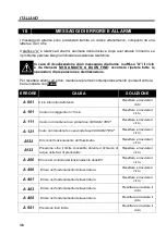 Preview for 38 page of Tecno-gaz europa B pro Instructions For Use Manual