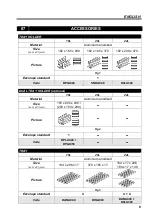 Preview for 51 page of Tecno-gaz europa B pro Instructions For Use Manual