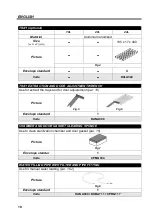 Preview for 52 page of Tecno-gaz europa B pro Instructions For Use Manual