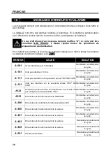 Preview for 118 page of Tecno-gaz europa B pro Instructions For Use Manual