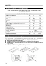 Preview for 140 page of Tecno-gaz europa B pro Instructions For Use Manual