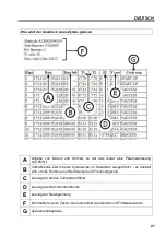 Preview for 149 page of Tecno-gaz europa B pro Instructions For Use Manual