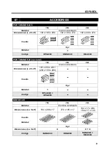 Preview for 171 page of Tecno-gaz europa B pro Instructions For Use Manual