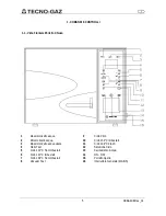 Предварительный просмотр 5 страницы Tecno-gaz Europa B xp Instructions For Use Manual