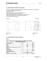 Предварительный просмотр 17 страницы Tecno-gaz Europa B xp Instructions For Use Manual