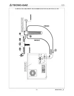 Предварительный просмотр 31 страницы Tecno-gaz Europa B xp Instructions For Use Manual