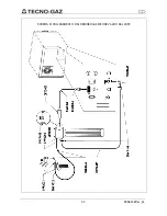 Предварительный просмотр 32 страницы Tecno-gaz Europa B xp Instructions For Use Manual