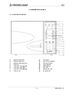 Предварительный просмотр 41 страницы Tecno-gaz Europa B xp Instructions For Use Manual