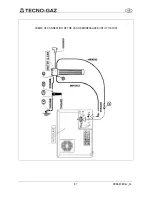 Предварительный просмотр 67 страницы Tecno-gaz Europa B xp Instructions For Use Manual