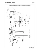 Предварительный просмотр 68 страницы Tecno-gaz Europa B xp Instructions For Use Manual