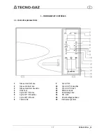 Предварительный просмотр 77 страницы Tecno-gaz Europa B xp Instructions For Use Manual