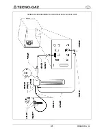 Предварительный просмотр 105 страницы Tecno-gaz Europa B xp Instructions For Use Manual