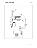 Предварительный просмотр 141 страницы Tecno-gaz Europa B xp Instructions For Use Manual