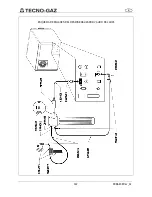 Предварительный просмотр 142 страницы Tecno-gaz Europa B xp Instructions For Use Manual