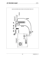 Предварительный просмотр 178 страницы Tecno-gaz Europa B xp Instructions For Use Manual