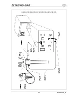 Предварительный просмотр 179 страницы Tecno-gaz Europa B xp Instructions For Use Manual