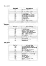 Preview for 9 page of Tecno-gaz Hydra Electronic User Manual