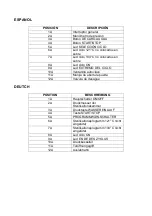 Preview for 10 page of Tecno-gaz Hydra Electronic User Manual