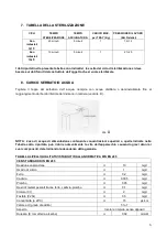 Preview for 17 page of Tecno-gaz Hydra Electronic User Manual