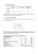 Preview for 27 page of Tecno-gaz Hydra Electronic User Manual