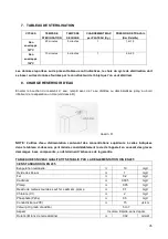 Preview for 37 page of Tecno-gaz Hydra Electronic User Manual