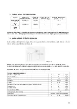 Preview for 47 page of Tecno-gaz Hydra Electronic User Manual