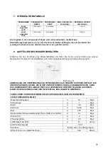 Preview for 57 page of Tecno-gaz Hydra Electronic User Manual