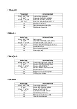 Preview for 7 page of Tecno-gaz Hydra Evo Instructions For Use Manual