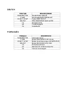 Preview for 8 page of Tecno-gaz Hydra Evo Instructions For Use Manual