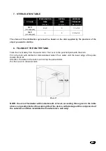 Preview for 33 page of Tecno-gaz Hydra Evo Instructions For Use Manual