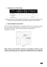 Preview for 47 page of Tecno-gaz Hydra Evo Instructions For Use Manual