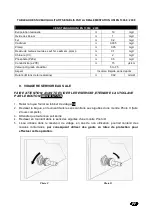 Preview for 48 page of Tecno-gaz Hydra Evo Instructions For Use Manual