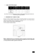 Preview for 87 page of Tecno-gaz Hydra Evo Instructions For Use Manual