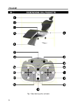 Preview for 8 page of Tecno-gaz Kyri Instructions For Use Manual