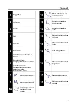 Preview for 9 page of Tecno-gaz Kyri Instructions For Use Manual