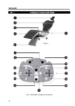 Preview for 20 page of Tecno-gaz Kyri Instructions For Use Manual