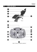 Preview for 68 page of Tecno-gaz Kyri Instructions For Use Manual