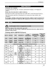 Предварительный просмотр 53 страницы Tecno-gaz Master-Flux Instructions For Use Manual