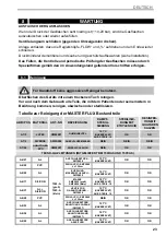 Предварительный просмотр 109 страницы Tecno-gaz Master-Flux Instructions For Use Manual