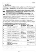 Preview for 163 page of Tecno-gaz MasterFluxSmart Instructions For Use Manual