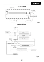 Preview for 73 page of Tecno-gaz OI002NPU Instructions For Use Manual