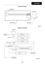 Preview for 97 page of Tecno-gaz OI002NPU Instructions For Use Manual