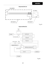 Preview for 121 page of Tecno-gaz OI002NPU Instructions For Use Manual