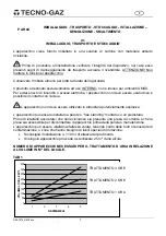 Preview for 10 page of Tecno-gaz STERILAIR 3000 Instructions For Use Manual