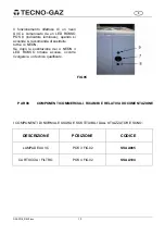 Preview for 20 page of Tecno-gaz STERILAIR 3000 Instructions For Use Manual