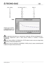 Preview for 33 page of Tecno-gaz STERILAIR 3000 Instructions For Use Manual