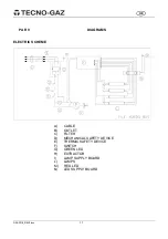 Preview for 35 page of Tecno-gaz STERILAIR 3000 Instructions For Use Manual