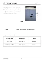 Preview for 48 page of Tecno-gaz STERILAIR 3000 Instructions For Use Manual